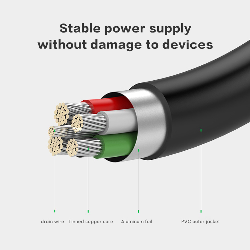 UGREEN Dual USB 2.0 to MINI US - Usb Data Cable 评论和价格